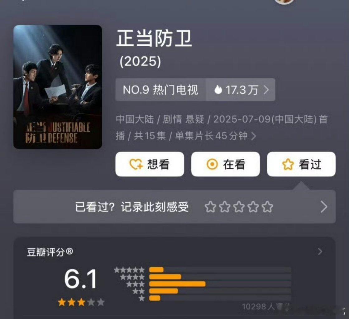 无人在意的也在竖中指，正当防卫豆瓣开分6.1 ​​​
