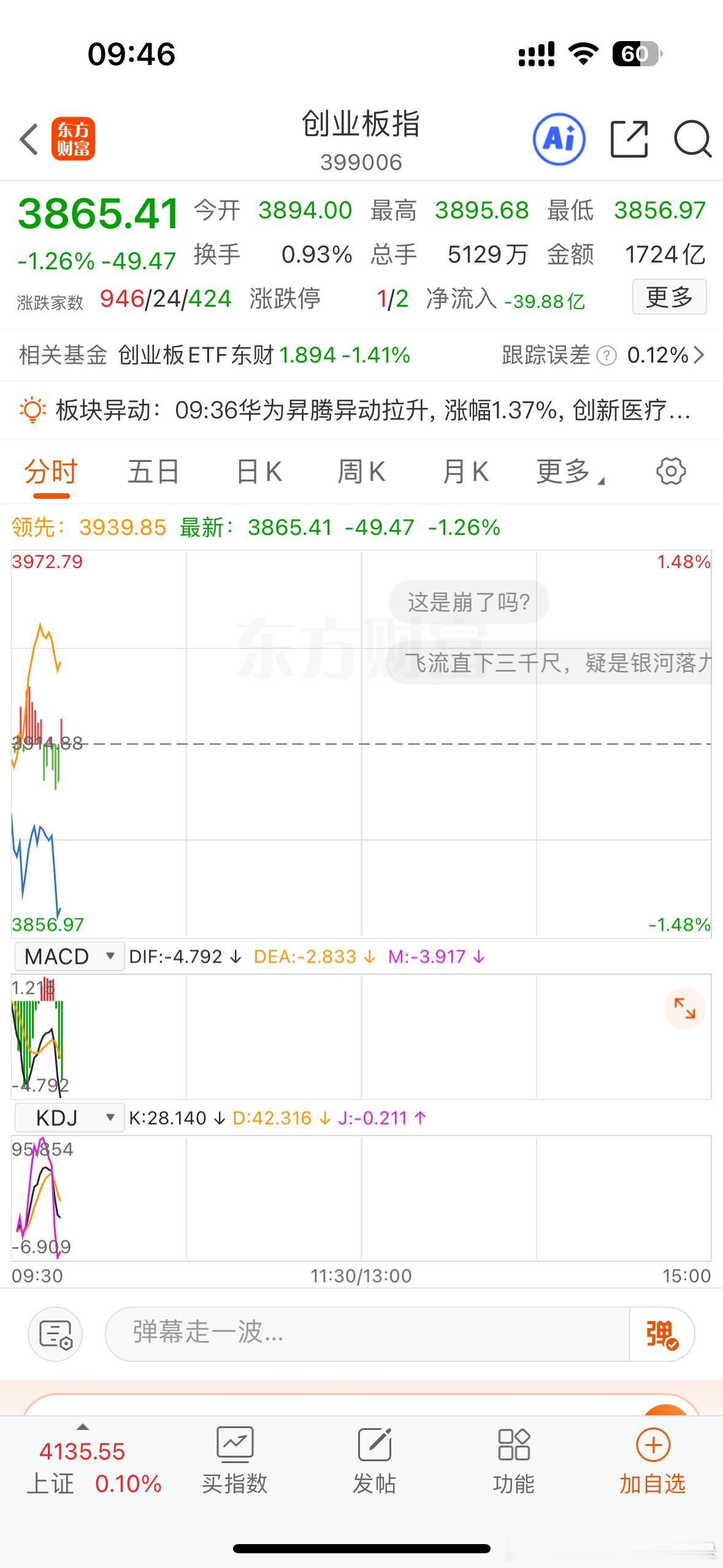 跳水全都是直线