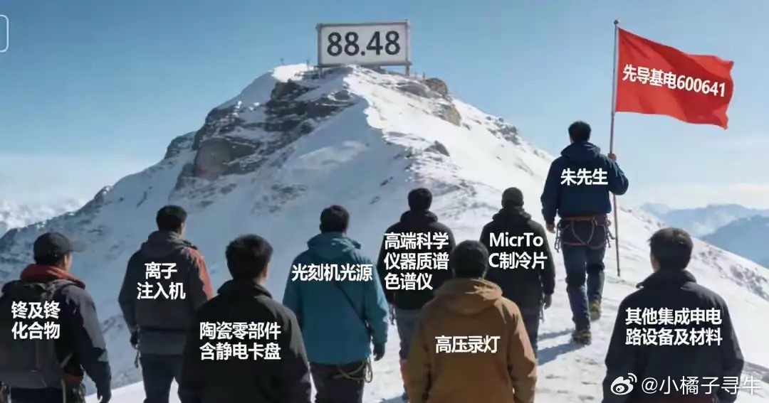 7月1日底部放倍量的前十大个股！1、天融信——相对五日均量倍率：3.07倍，当日