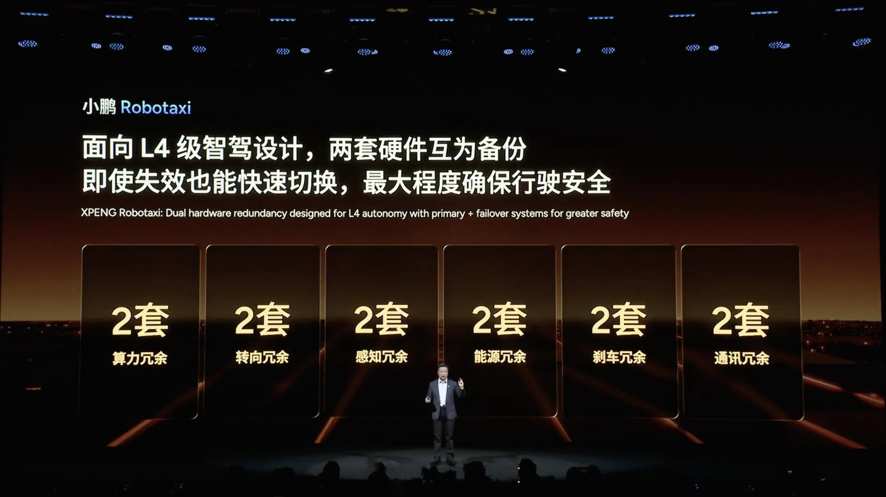 何小鹏首次披露物理AI巨大进展小鹏 Robotaxi 的关键细节：- 面向 L4
