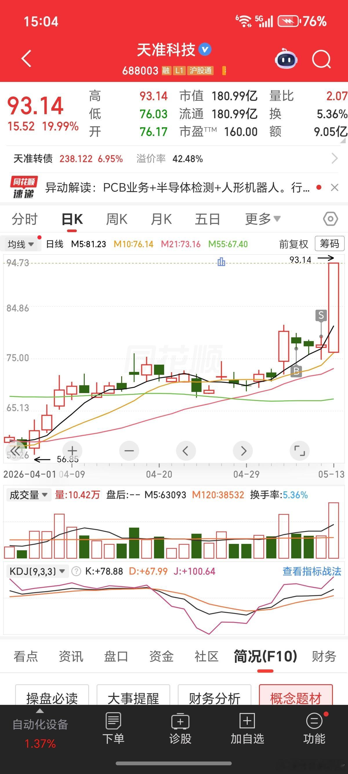 虽然今天赚了2.6%，应该知足，但是因为昨天卖飞了天准科技，内心还是充满遗憾。否