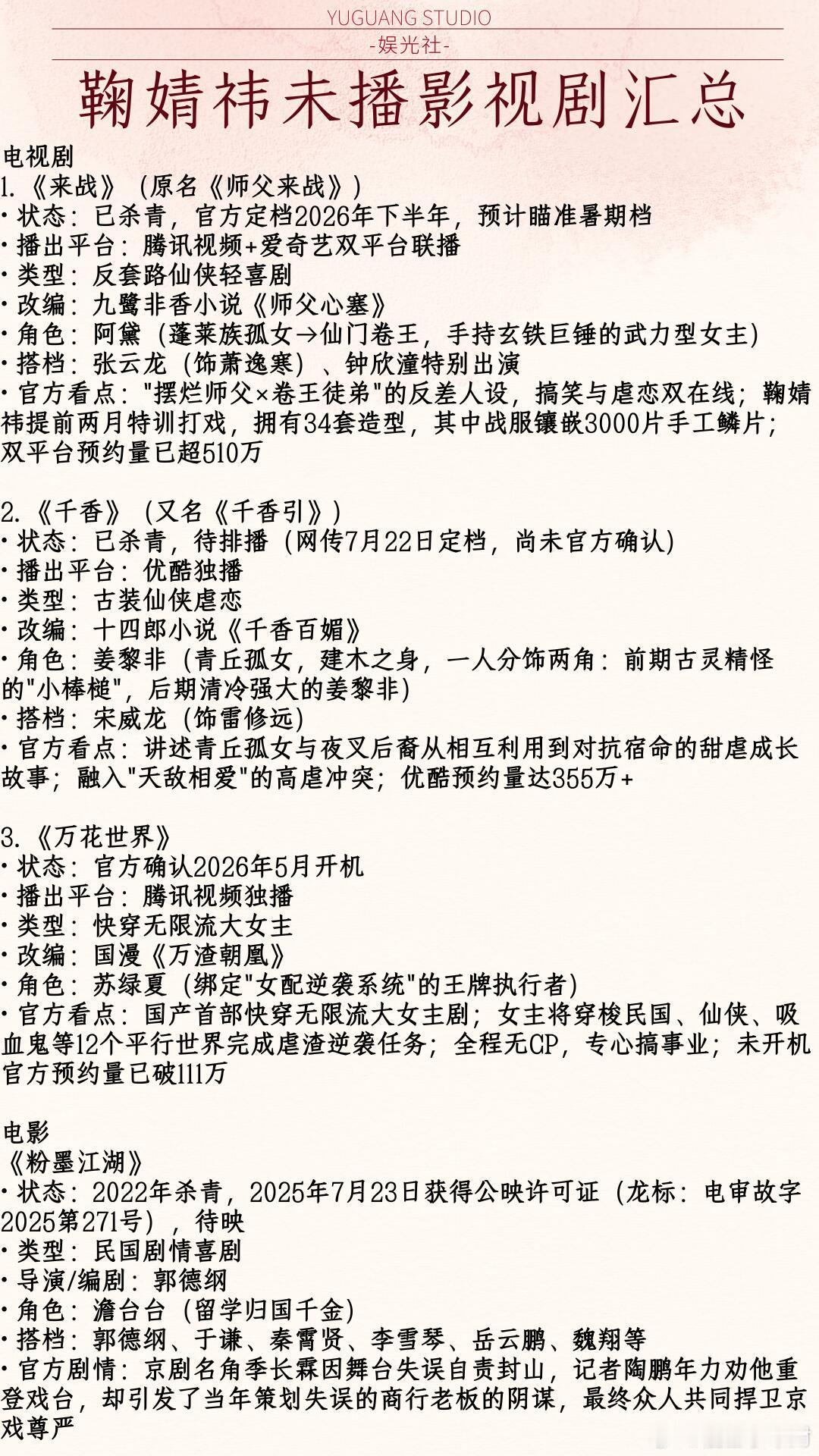 鞠婧祎未播影视剧汇总 