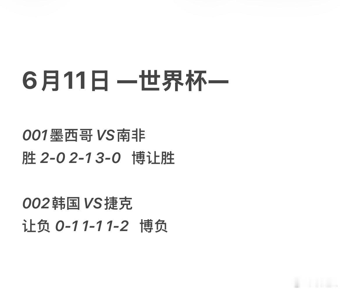 四年等待，热血归来⚽️001 墨西哥VS南非002 韩国VS捷克美加墨世界杯世界