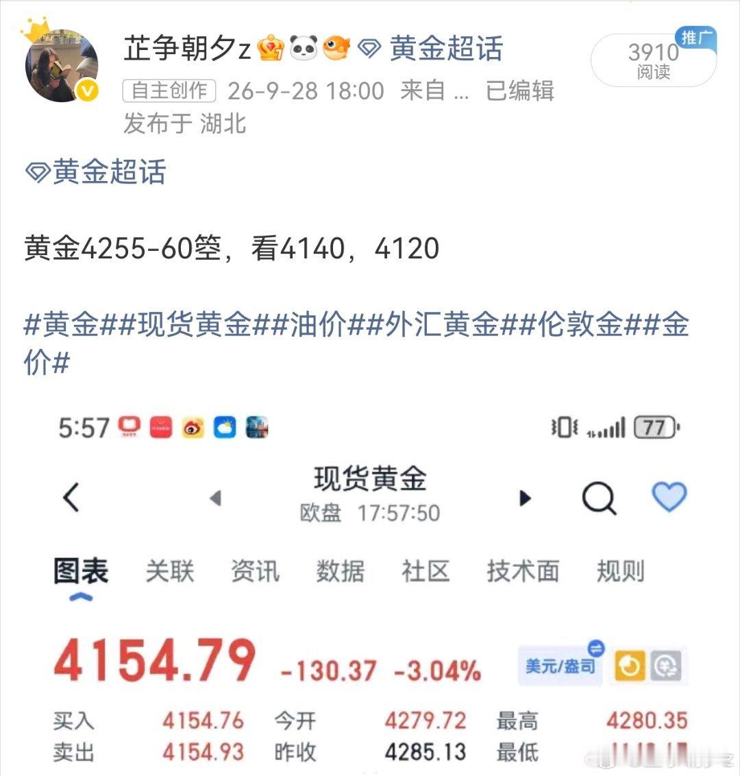 黄金[超话] 黄金开始震荡了，现架4255-60箜，现在低位箜保本离场，留高位箜