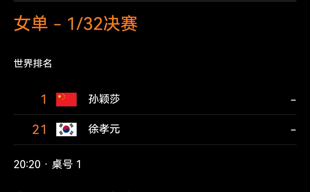 孙颖莎[超话]  [送花花] wtt新加坡大满贯2025  今晚20:20可以看