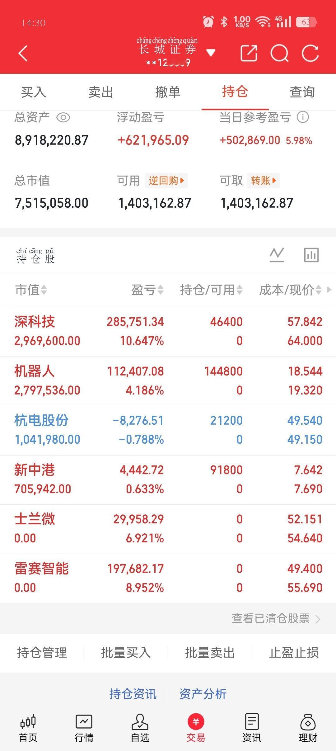家人们成功下午布局三只牛，喜欢的跟上，不喜欢的就当做没看见 
