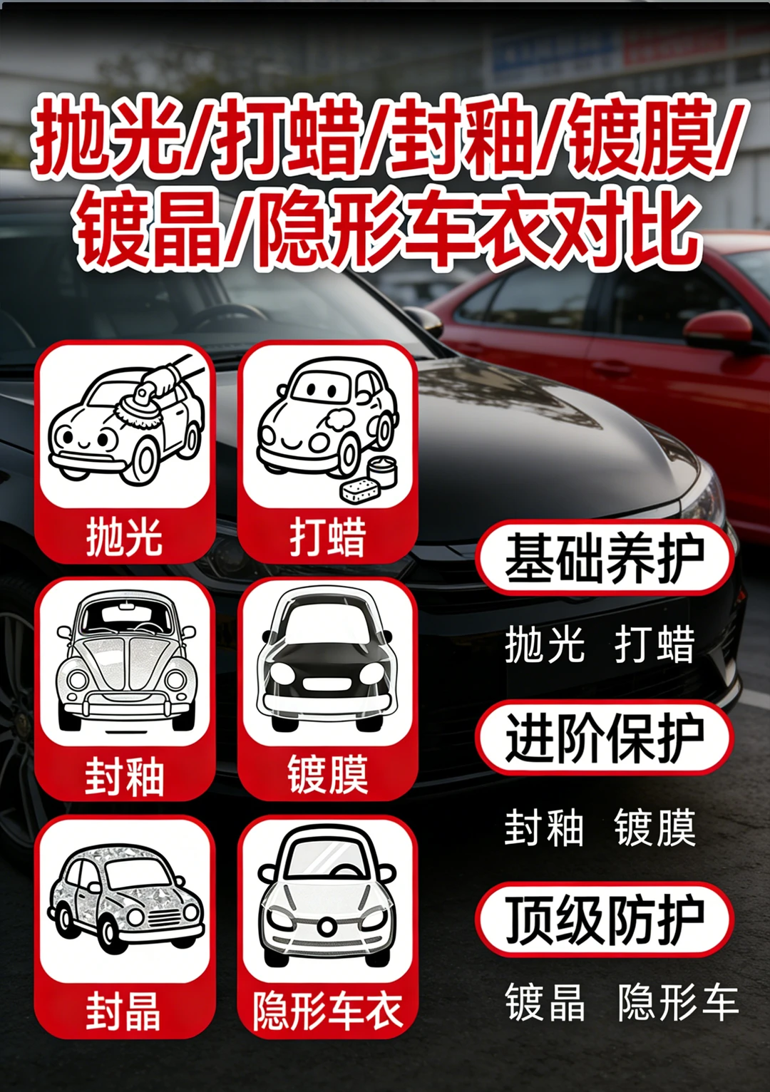 车漆养护大对比｜抛光·打蜡·封釉·镀膜·镀晶