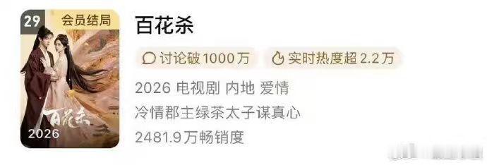 孟子义何与百花杀进入腾讯年榜 