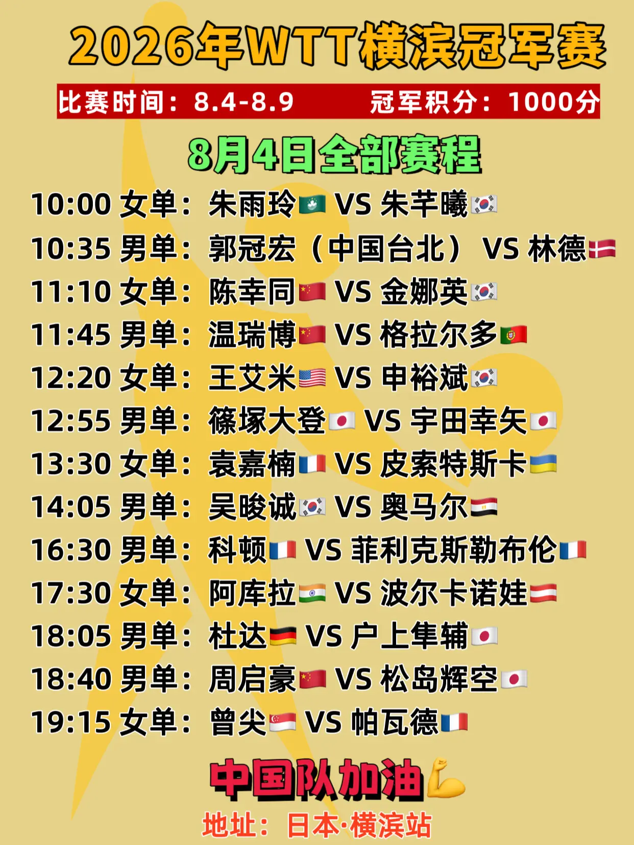 2026年横滨冠军赛。8月4日全部赛程 中国队加油
