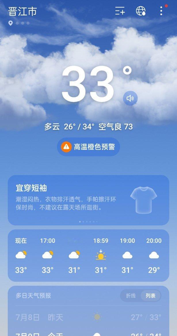 福建你怎么这么热 