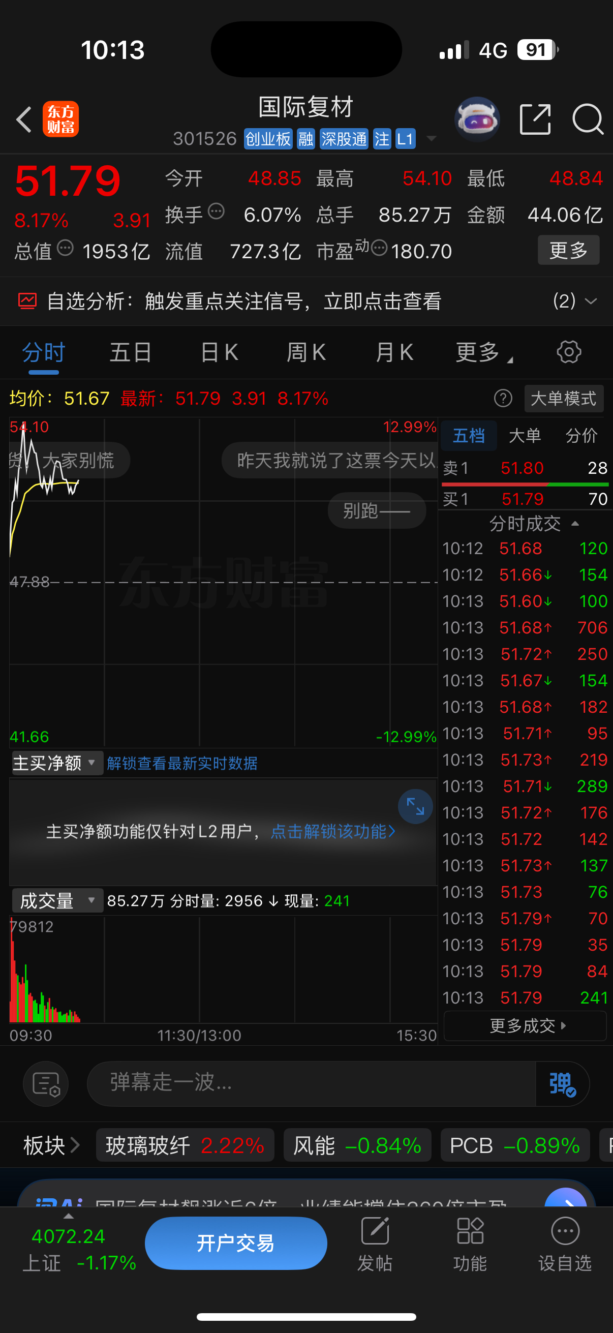 唉，昨天又卖飞了，真操蛋 