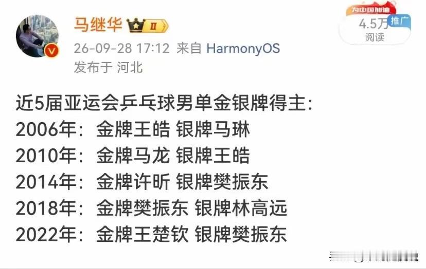 马继华发这个是啥意思？我好像看懂了又好像不是很明白。

貌似也能找出一些规律来，