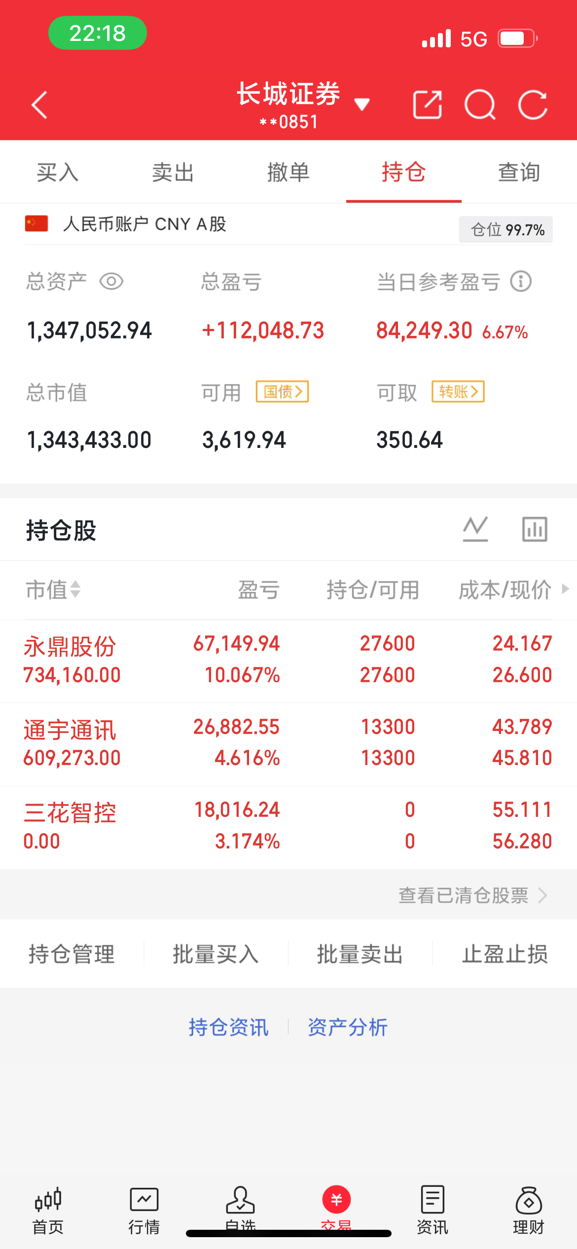 钉子粉们，你们都喜欢那种模式是龙回头，还是和通宇通讯这种当天启动的个股，还是趋势