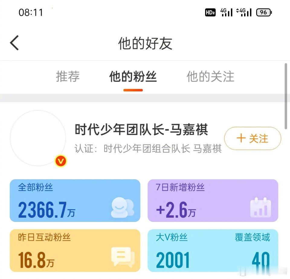 来康康时代少年团昨日线上粉丝互动量🈶 马嘉祺16.8w   丁程鑫25.3w 