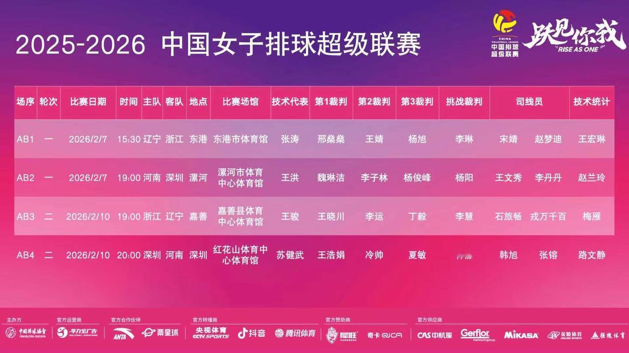 2025~2026中国女子排球超级联赛赛中升降赛竞赛安排