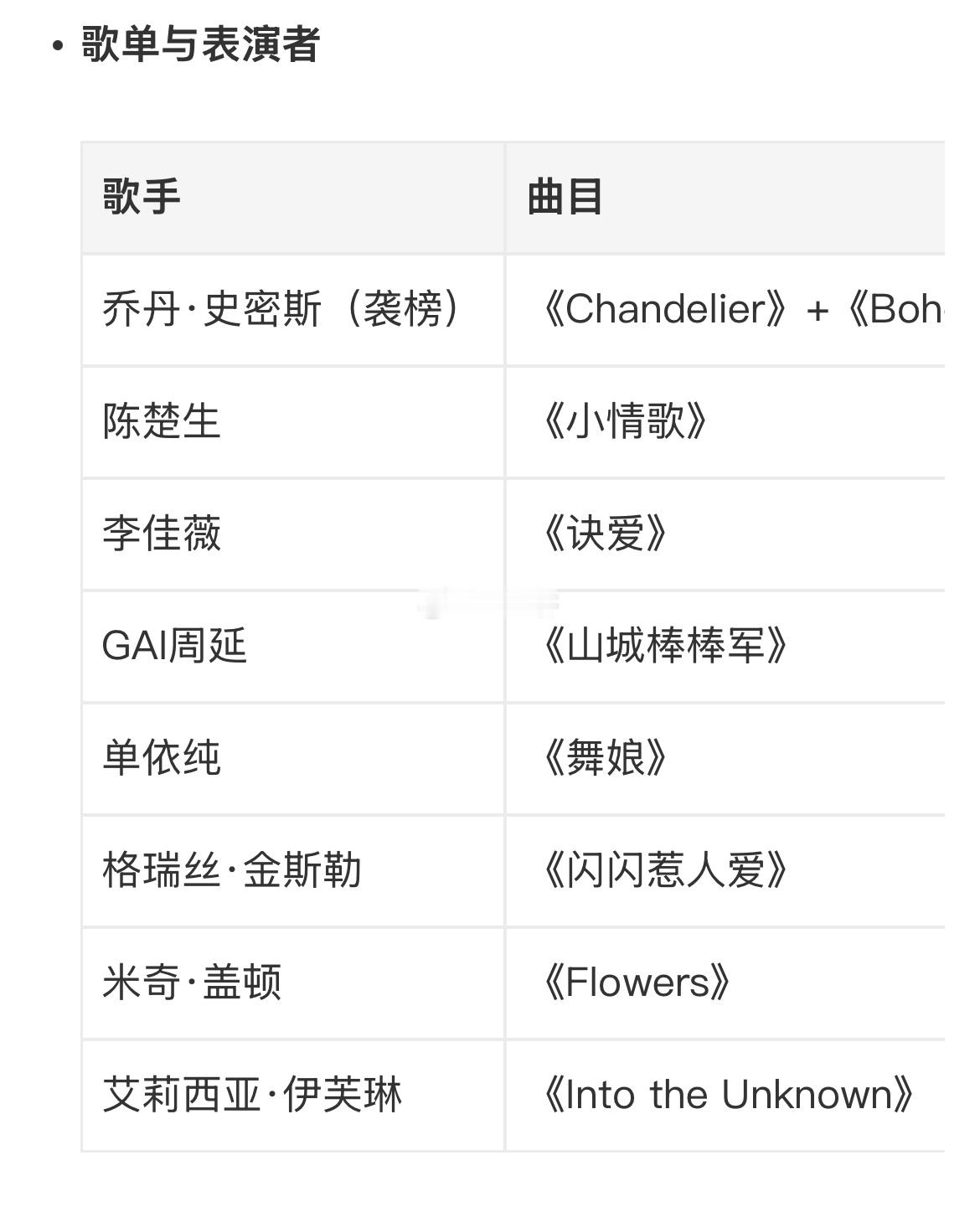 歌手直播2025年，我终于实现了梦想，成为了一名歌手，并开启了我的直播之旅！每一