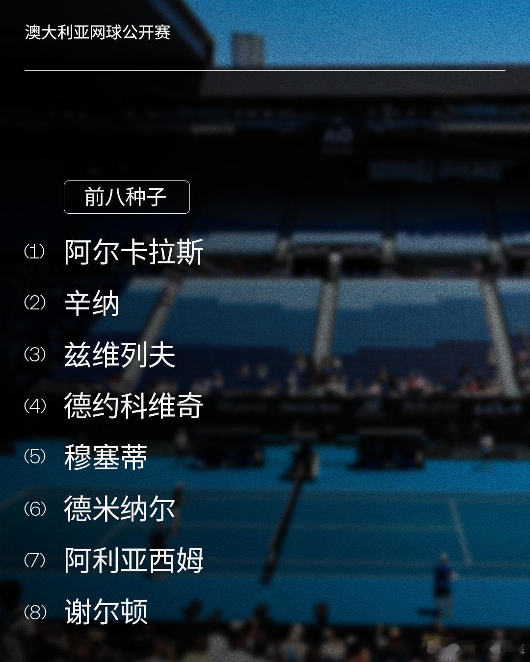 请查收澳网2026 男单前八种子✉️本届赛事的冠军会从这八人中产生吗？🤔网来不