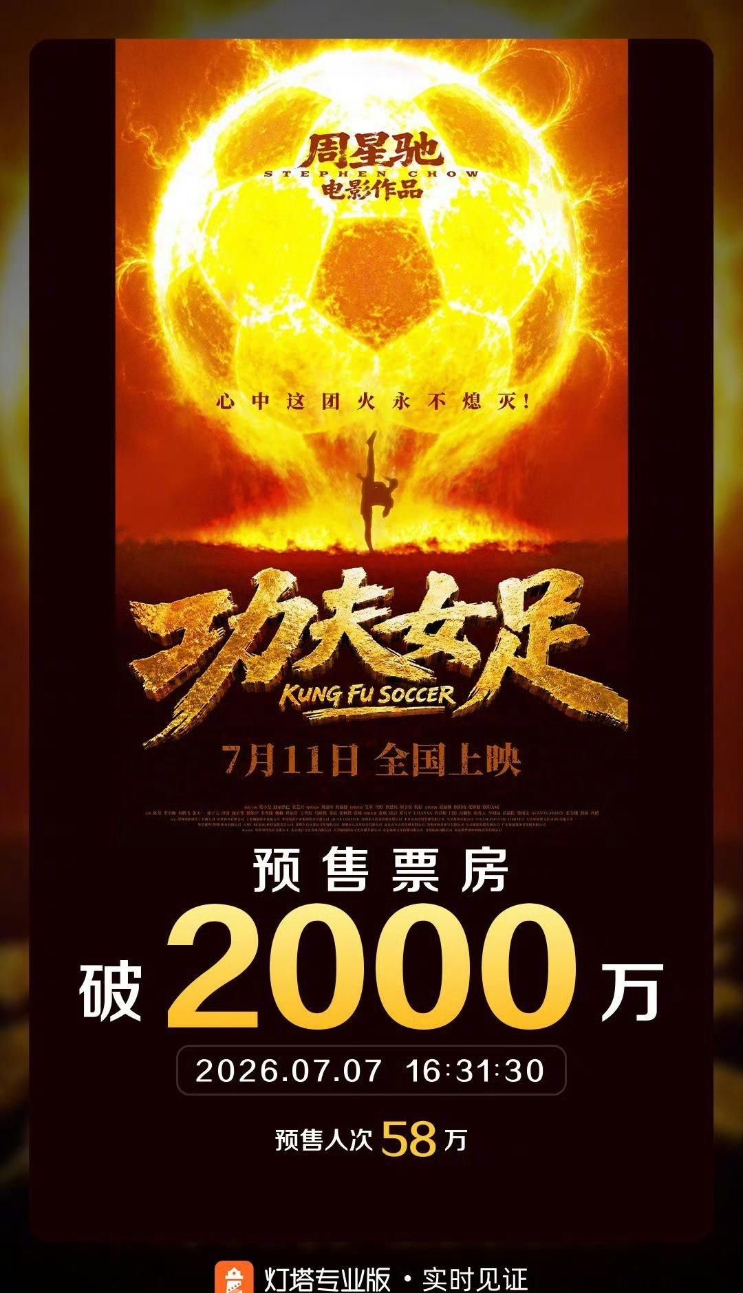 你敢信，快上映了，还没有单人正式海报，即便如此，迪丽热巴的粉丝一直在积极号召预售