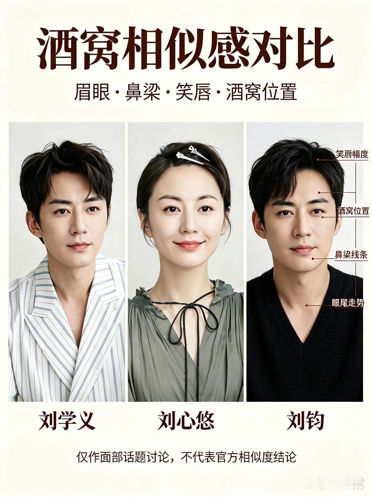 刘学义笑起来那个唇周和酒窝，跟刘心悠放在一块儿看，眉眼鼻梁到笑起来嘴角的幅度，重