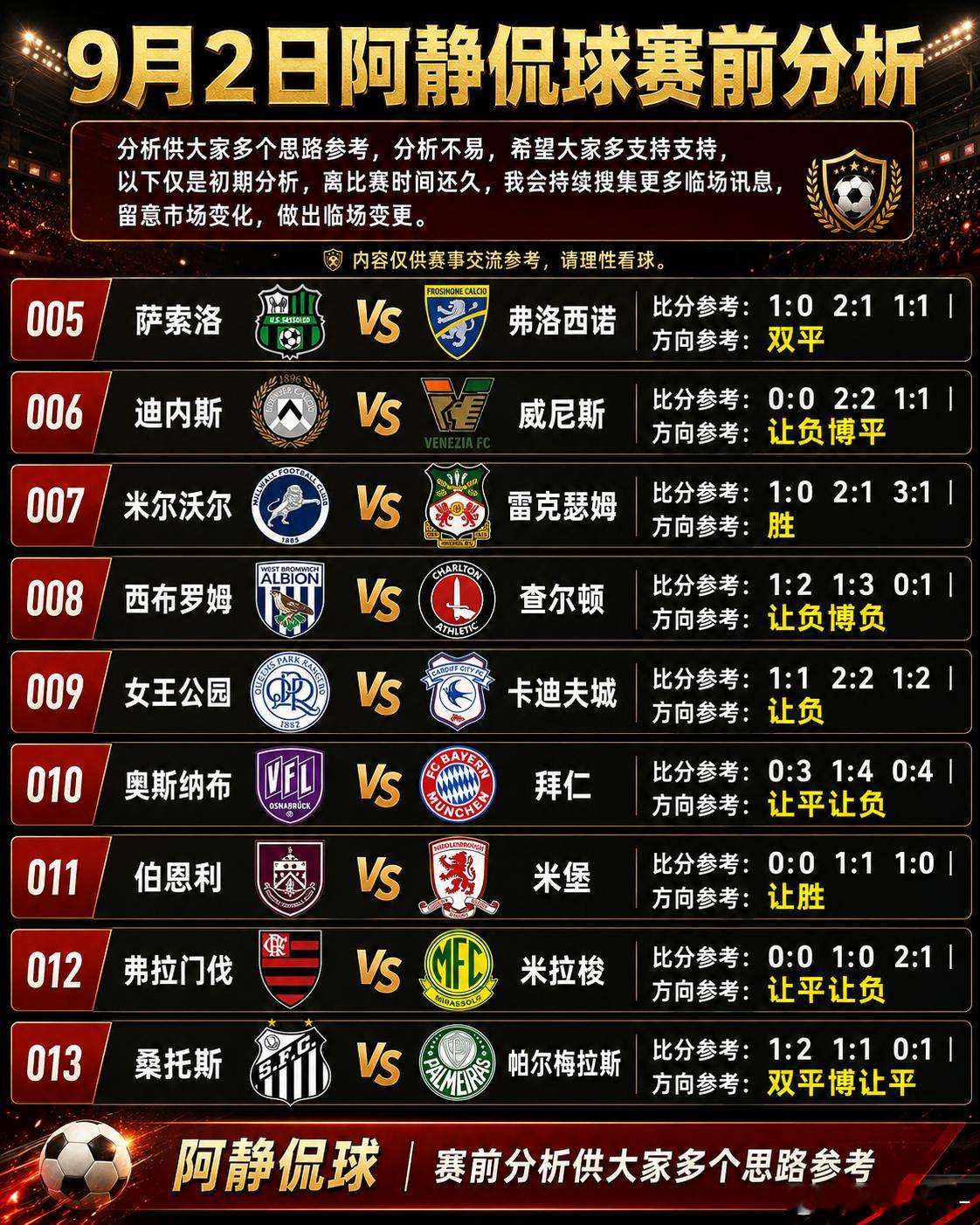 今日足球赛事前瞻分享足球赛事分析今日足球分析每日足球推荐 ​​​