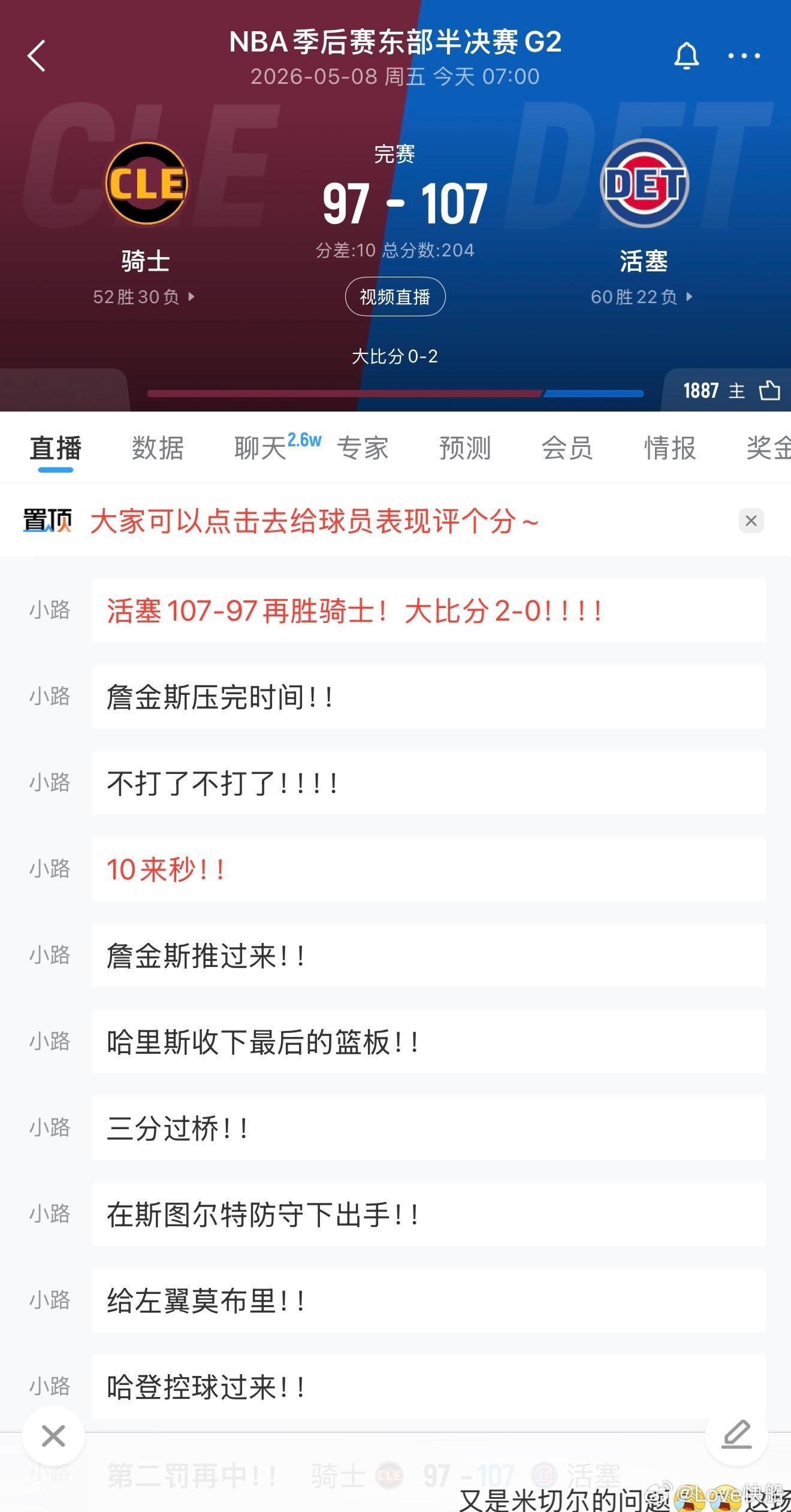 骑士97比107不敌活塞，大比分0比2落后，系列赛至今一个客场没赢！！哈登全场1