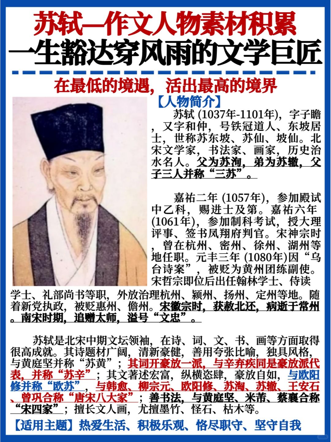作文人物素材🔥苏轼｜一生豁达穿风越雨