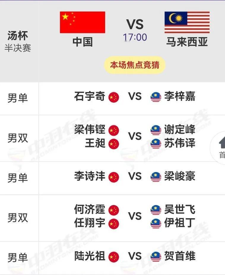 汤杯半决赛一触即发，海峡两岸能会师决赛吗？
今天17时，汤姆斯杯半决赛将打响，