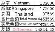 我真嘻嘻嘻嘿嘿嘿哈哈哈呼呼呼了 