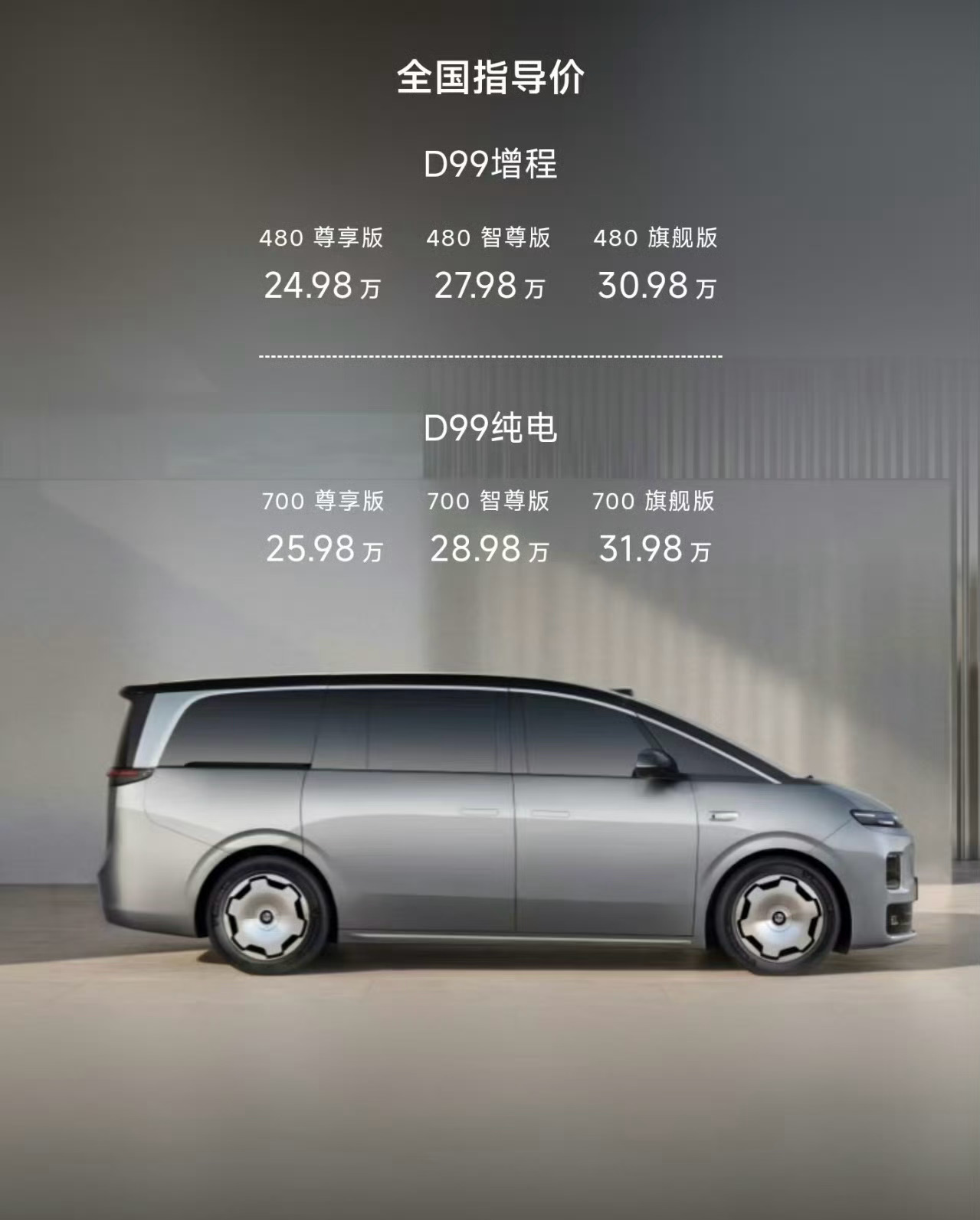 造型好不好看，有没有向往感？价格便宜还是贵？ 