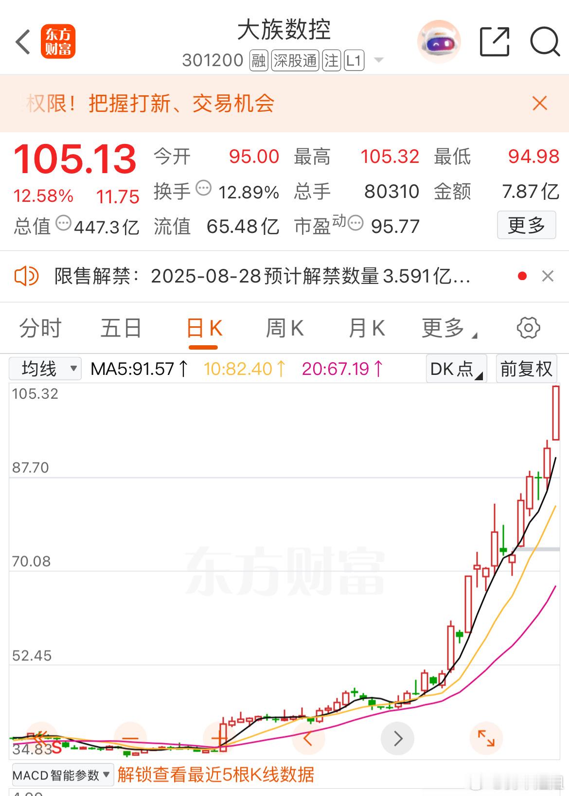 牛票就是牛，小伙伴们都出来没呢 ​​​