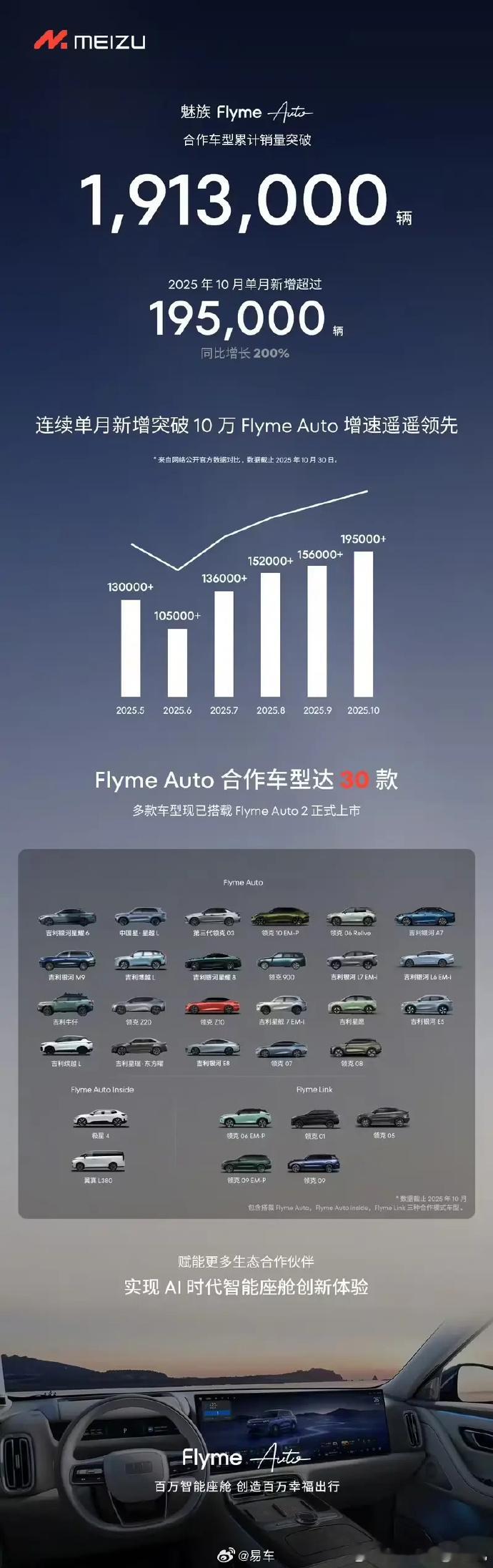 那这个能不能叫魅族智行