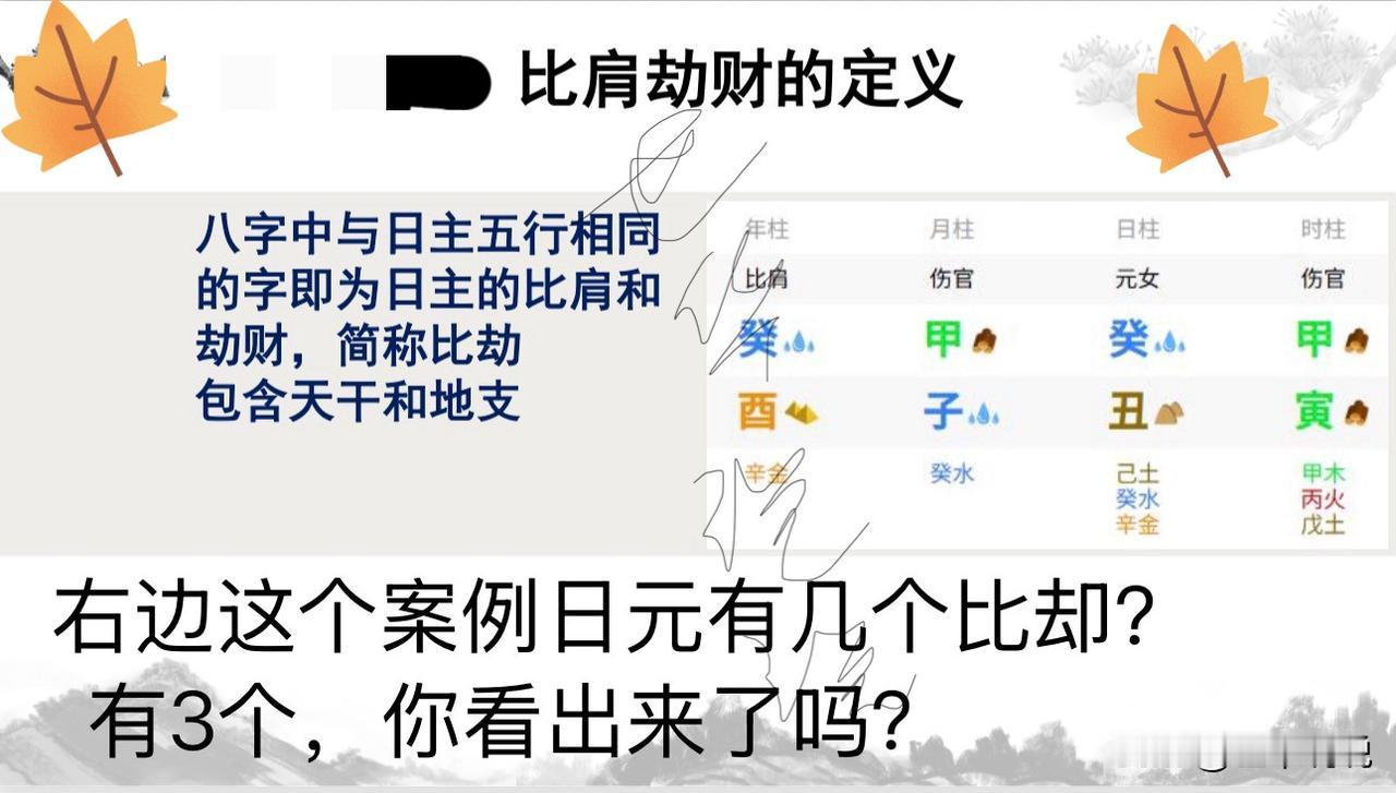八字比劫藏着什么秘密？搞懂人际输赢，少走10年弯路
很多人看八字，总觉得“比肩、