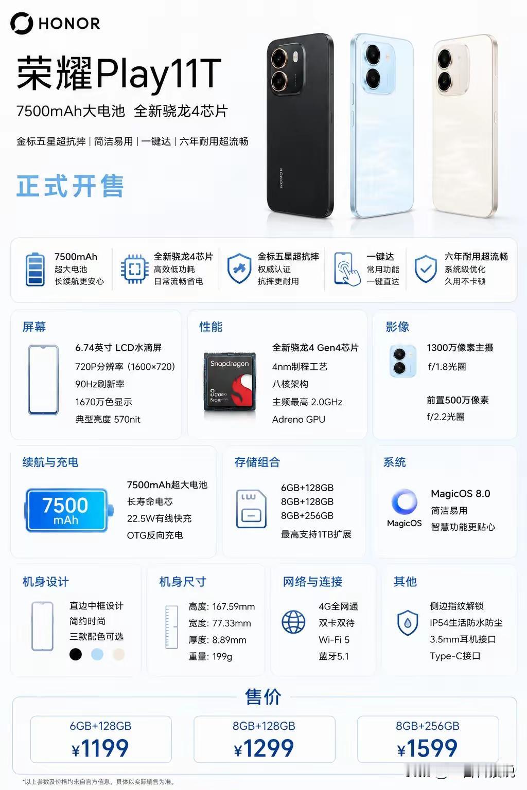 不开发布会 直接上架！7500mAh大电池+LCD屏幕，荣耀发力百元机市场，同价