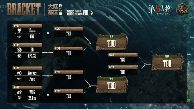 深渊的呼唤Ⅷ - 中国大陆赛区预选赛赛程中国大陆赛区预选赛小组赛已经落下帷幕，下
