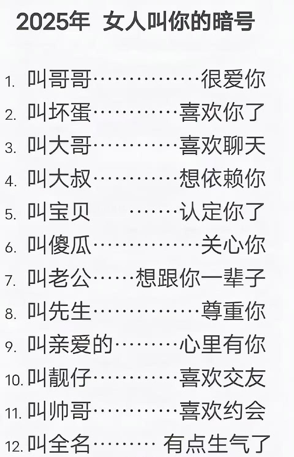 怎么没有“干爹”了，这个叫法难道已经过时被淘汰了吗？