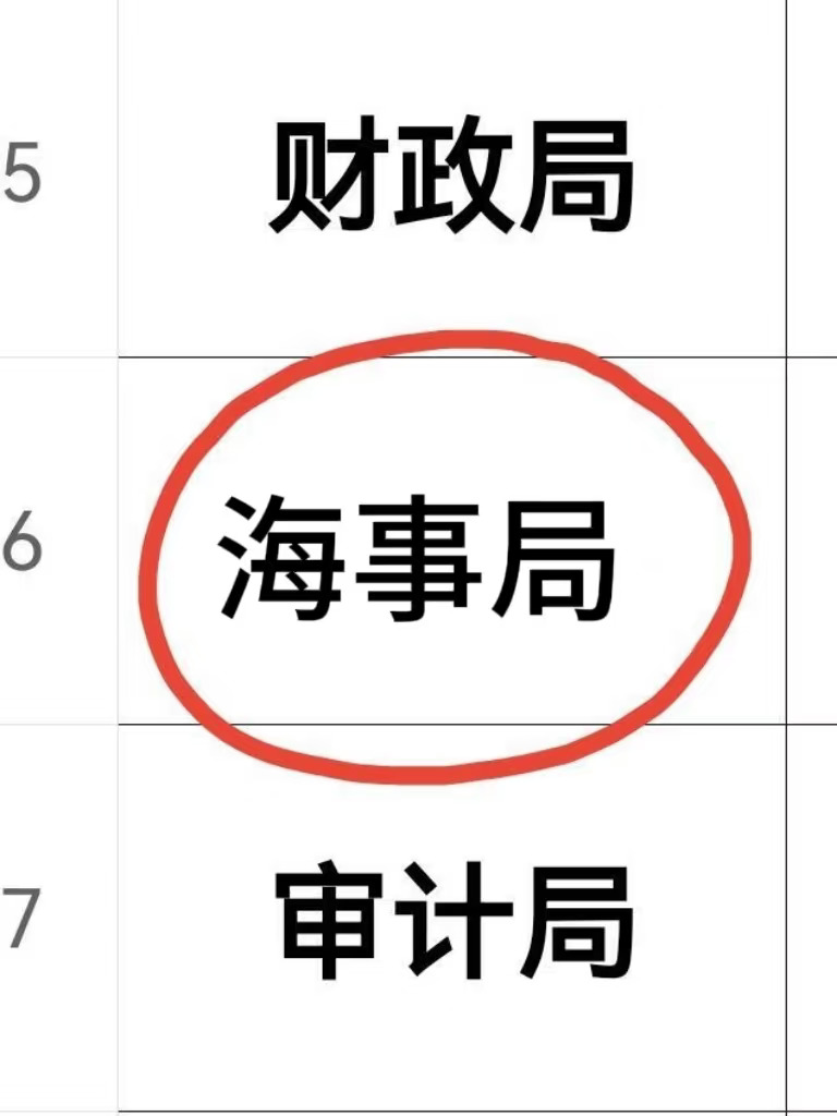 应届上岸海事局！简直赢麻了！