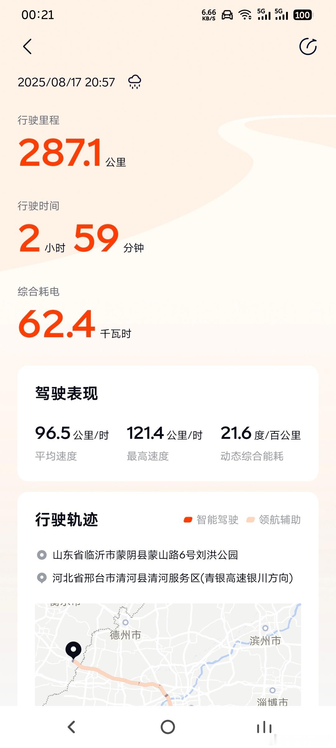 经常有朋友问乐道L90高速表现如何！那就看看吧电车老友记[超话]乐道l90 ​​