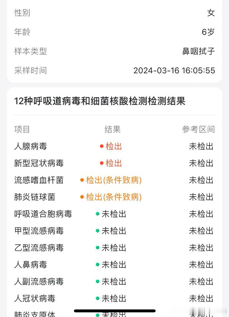 最近新冠有点多啊……不过还好，大部分症状都不重，反正孩子们是这样～#医笔医话##