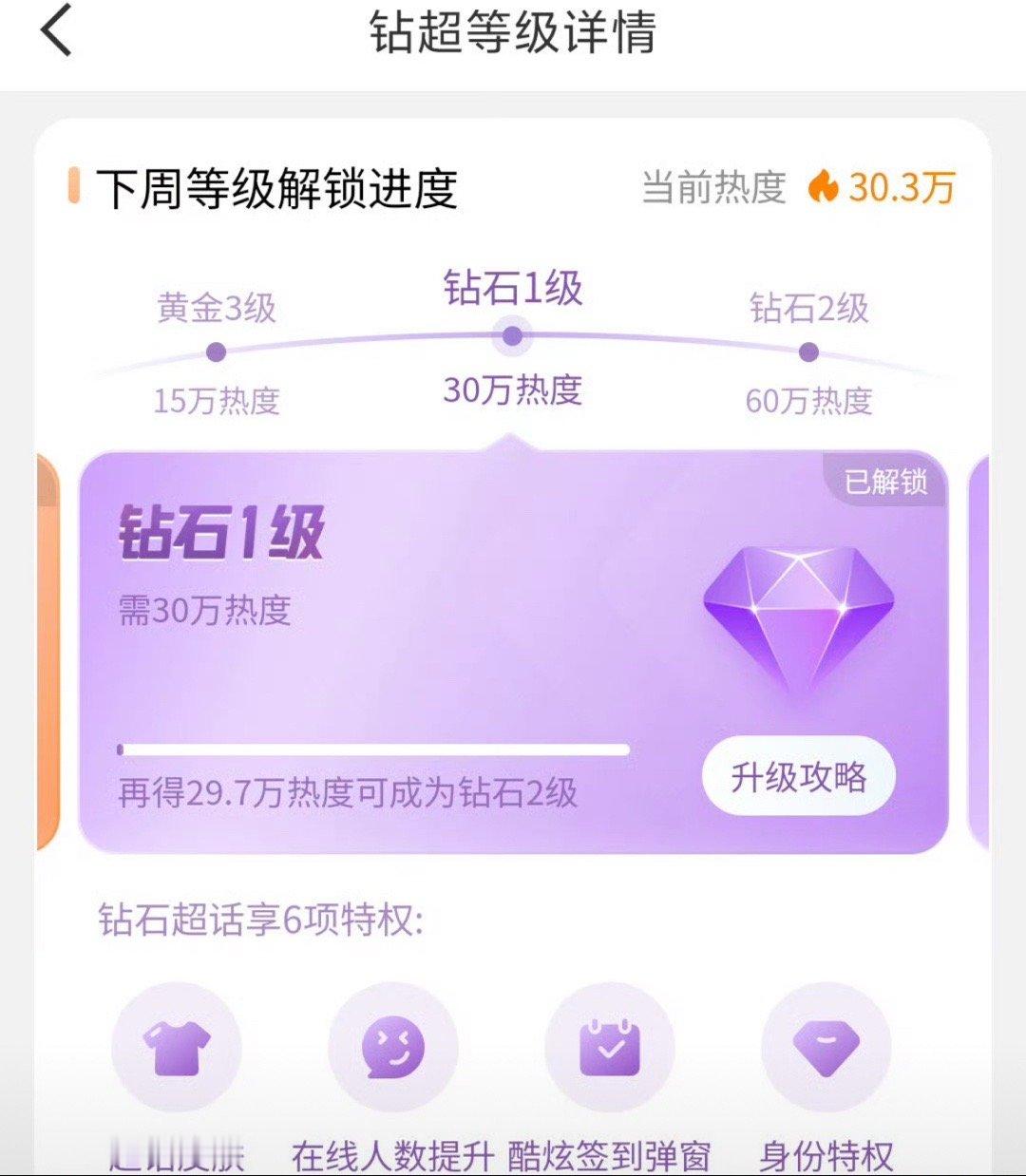 宋威龙家拿下钻超一，正式进入流量生。看来他真的吸到粉了。 