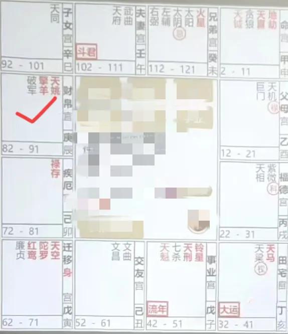 
紫微斗数命盘飞星四化案例解析：
2024年流年在辰宫
流年事业宫，宫干甲廉破武