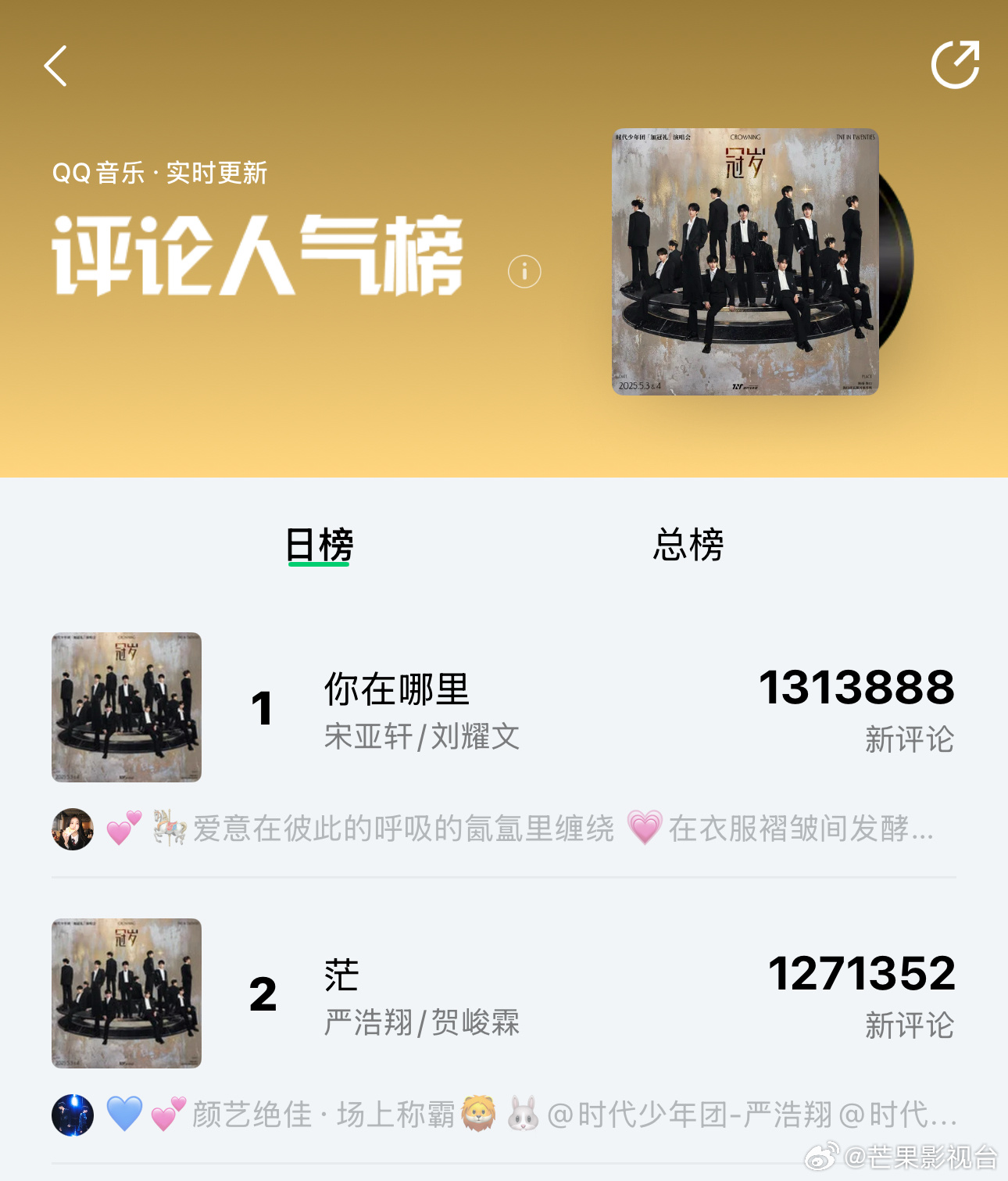 文轩翔霖合作曲承包各大榜单前二[傻眼] ​​​