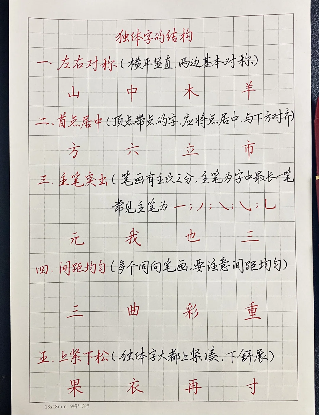 独体字的结构特点🤔