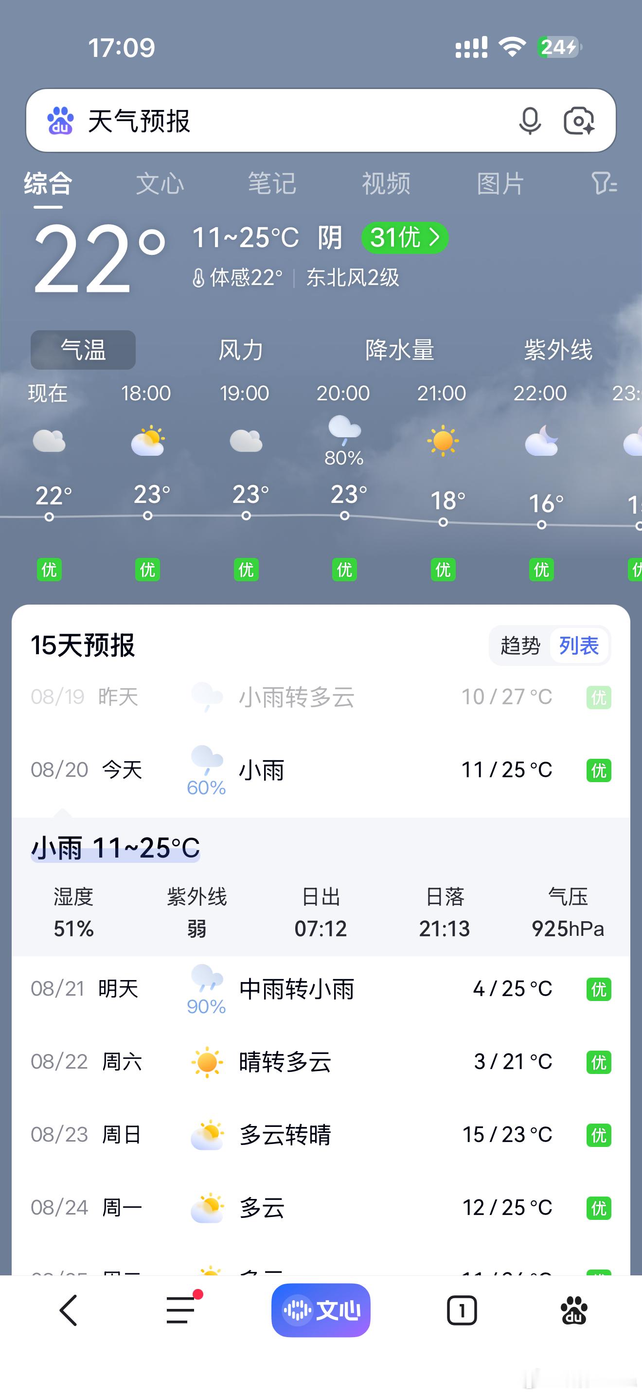 刮着风有点凉，明天最低4度？ 