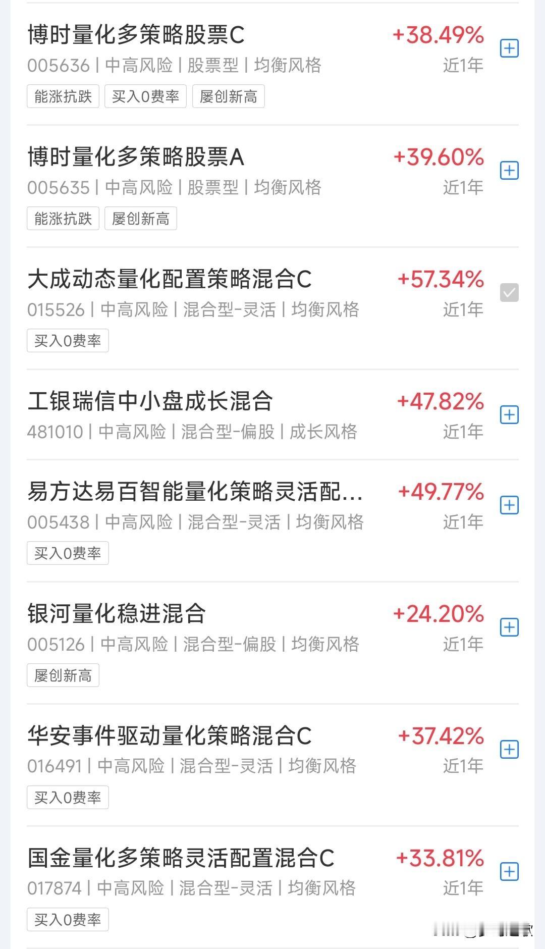 量化，量化，收益最大化还得看量化
今年是量化连续三年正收益，从2025年的平均收