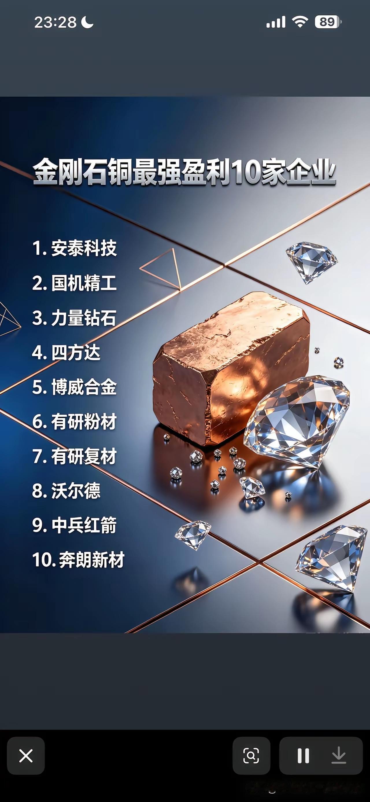 下一个爆发风口：金刚石铜，真正被低估的硬核赛道
 
巴菲特说：真正能穿越牛熊的机