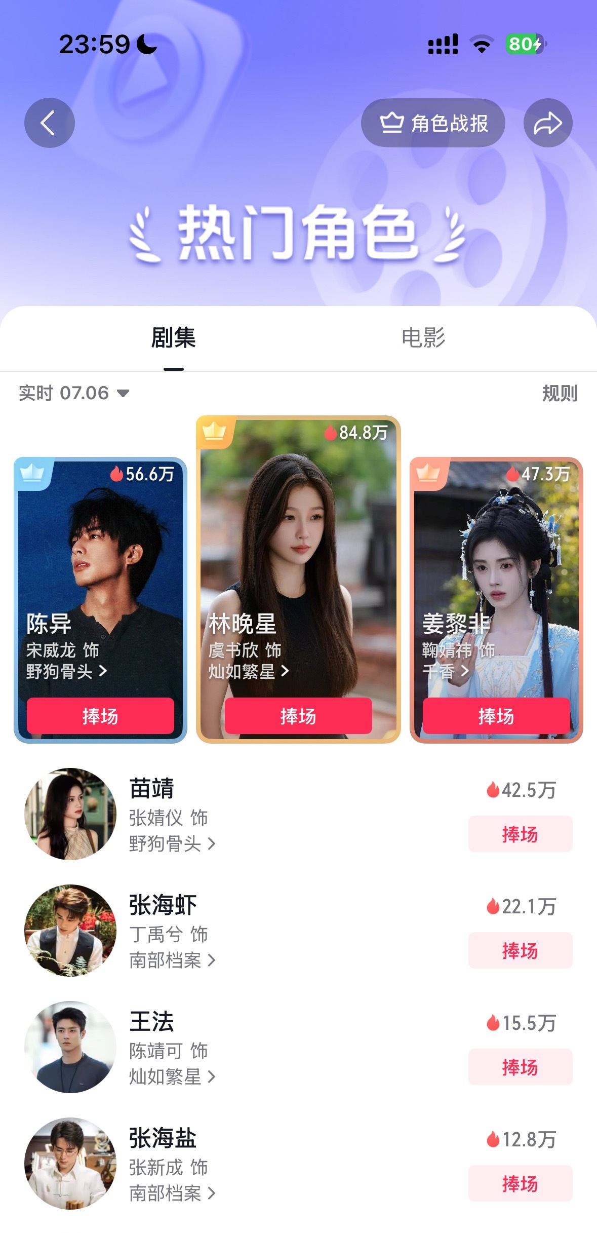 260706 抖音热门角色榜单 虞书欣林晚星 断层第一☝️鱼丝们今天继续做【捧场