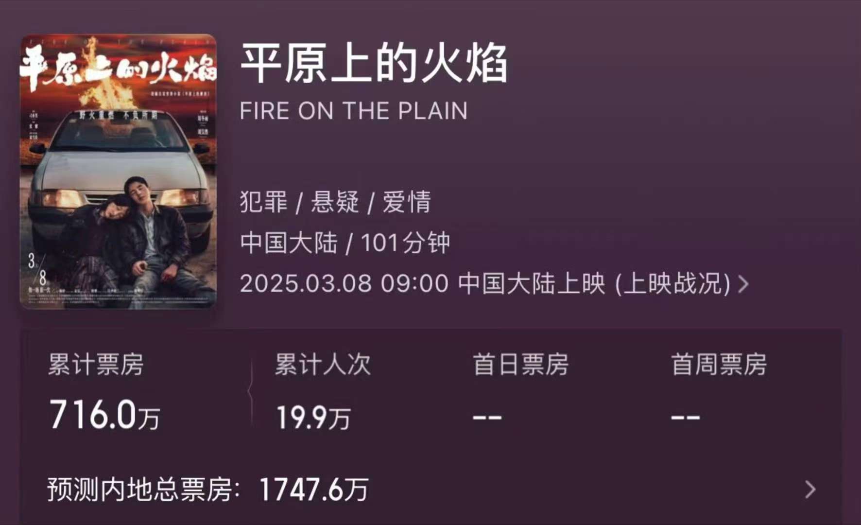 周冬雨刘昊然新片票房预测  周冬雨刘昊然新片《平原上的火焰》票房预测不到2,00