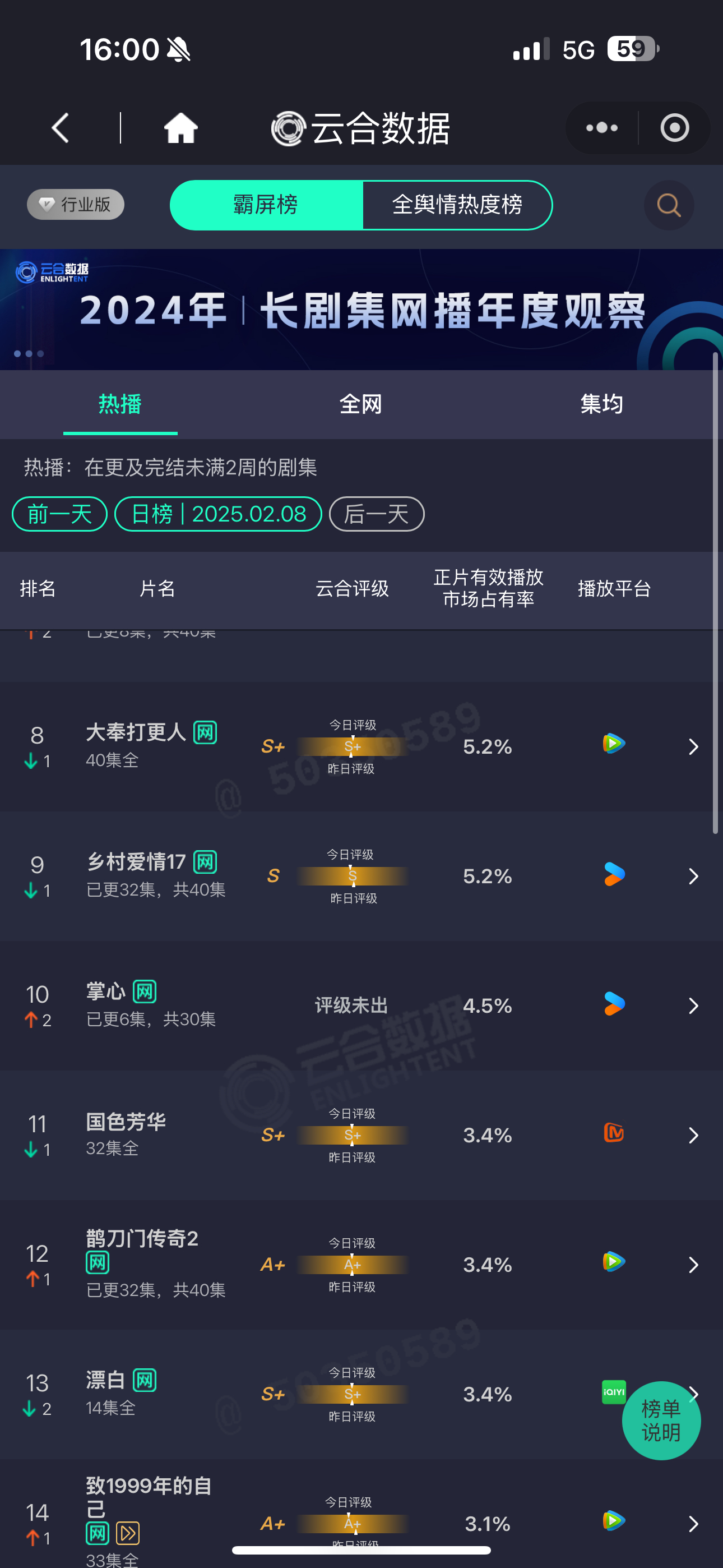 今晚继续团建！！！！！努力稳住！！！！！ 