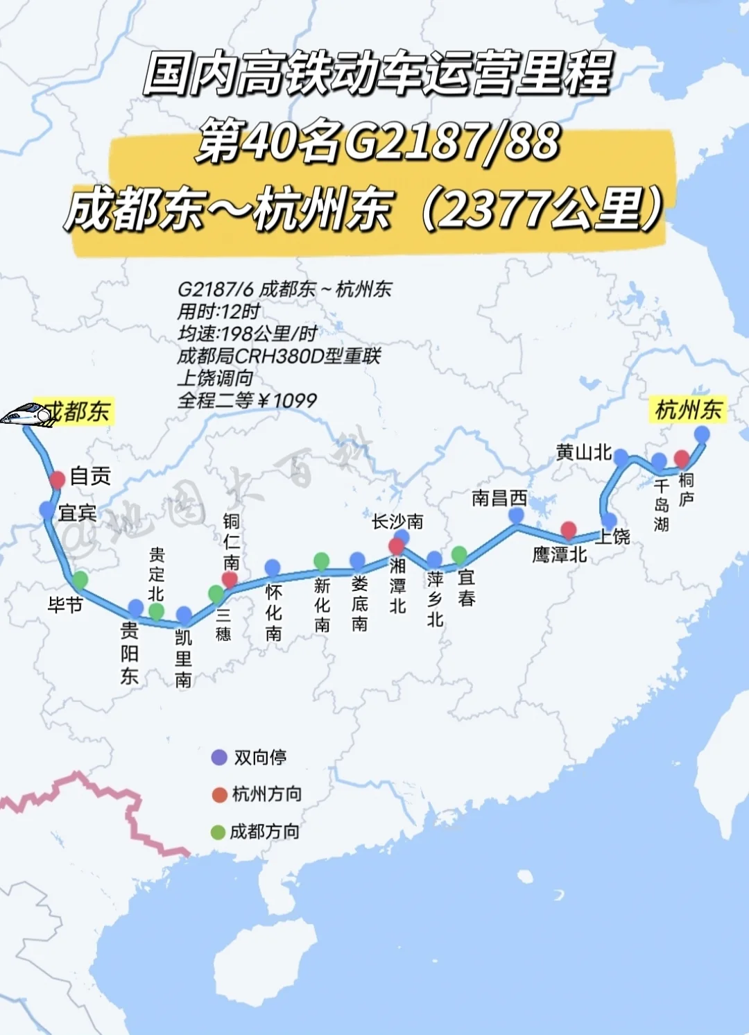 国内高铁动车运营里程第40名车次G2187/88，成都东~杭州东(23...