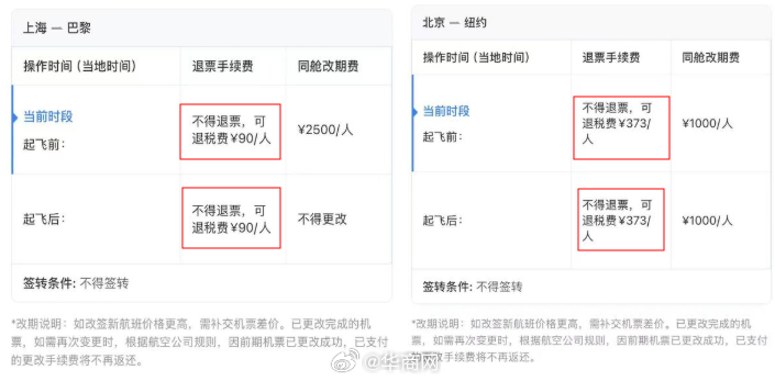 【#多条万元航线机票明确规定不得退票# 】#多条万元机线退票仅税费可退#近日，1